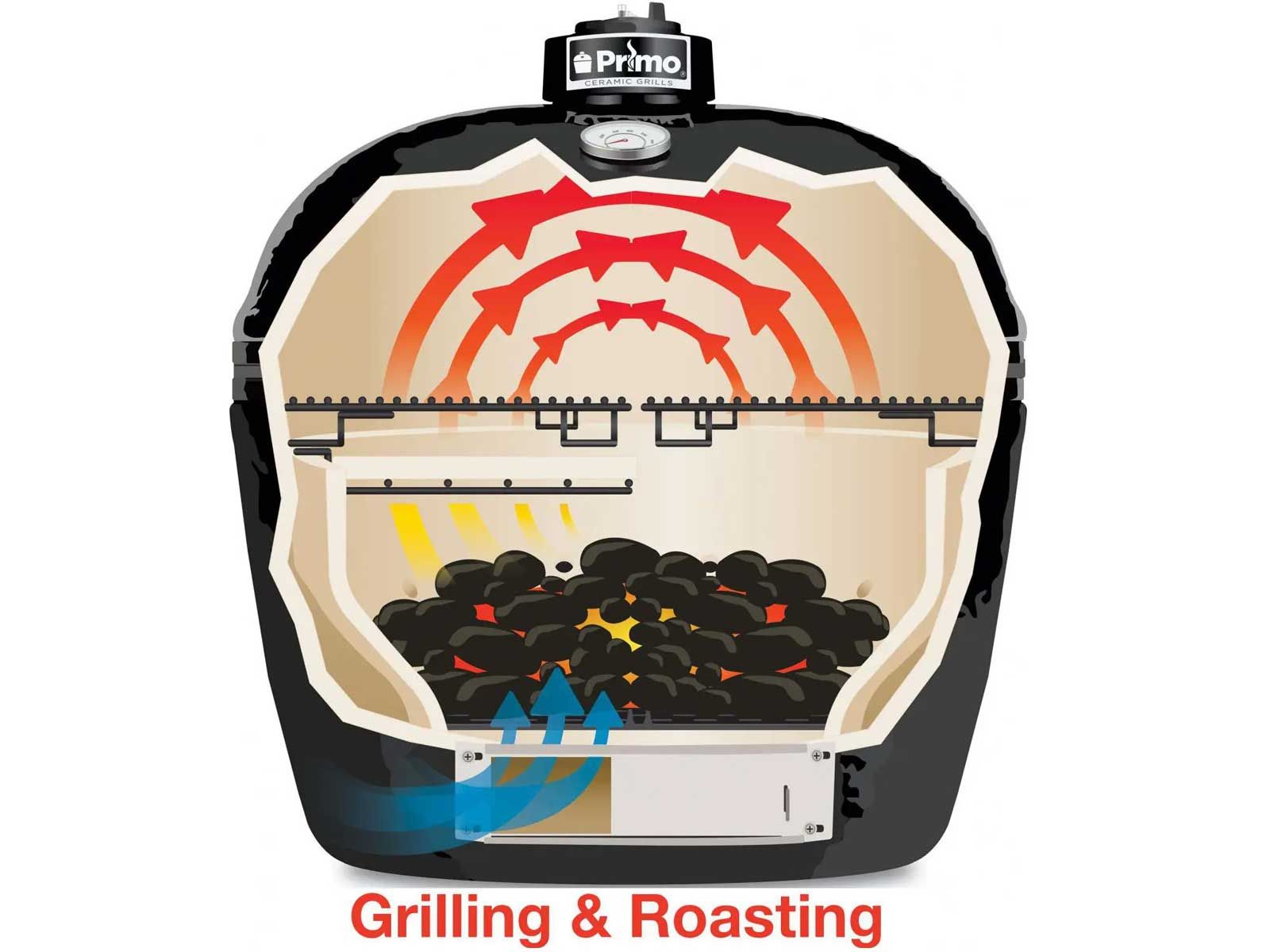 Primo All-In-One Oval XL Ceramic Kamado Charcoal Grill With Cradle and Side Shelves