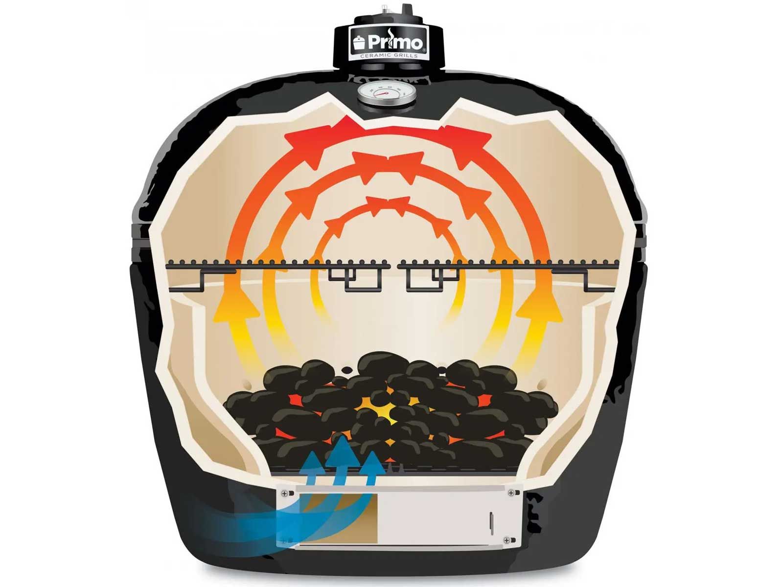 Primo All-In-One Oval XL Ceramic Kamado Charcoal Grill With Cradle and Side Shelves