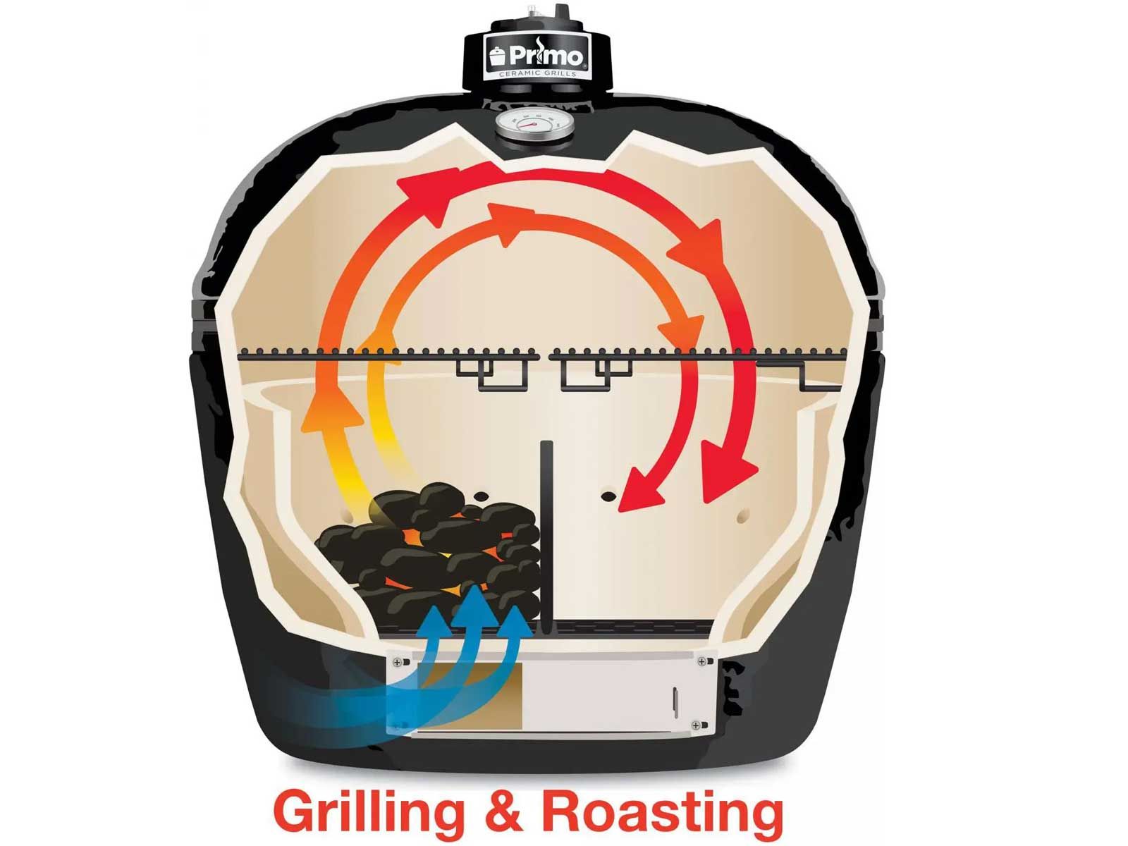 Primo Oval XL Ceramic Kamado Grill On Cart With Stainless Steel Grates