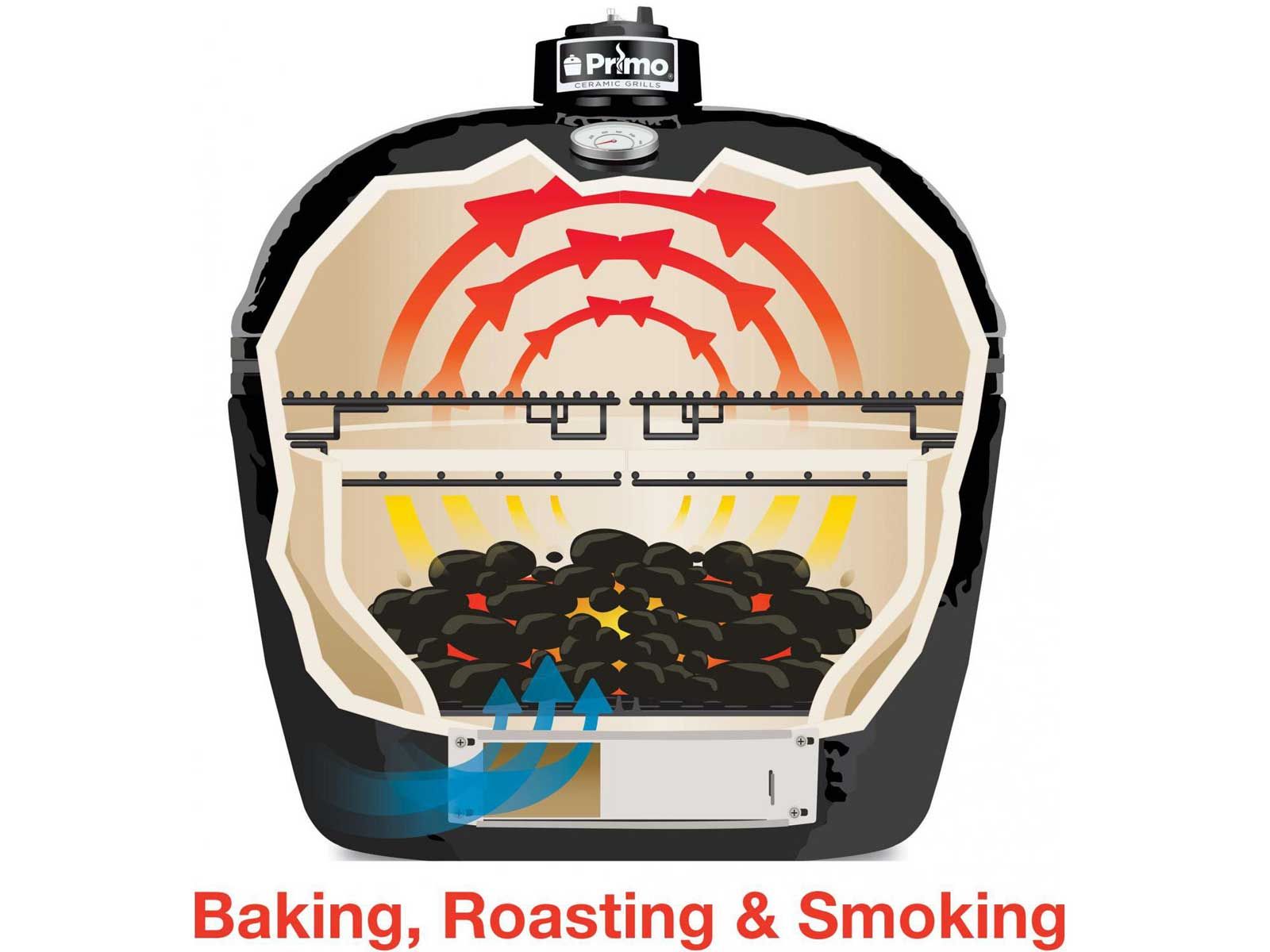 Primo Oval XL Jack Daniels Edition Ceramic Kamado Charcoal Grill