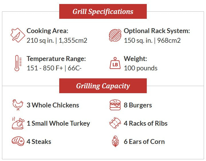 Primo All-In-One Oval Junior Ceramic Kamado Charcoal Grill With Cradle and Side Shelves