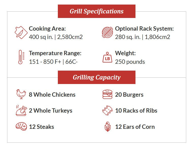 Primo Oval XL Ceramic Kamado Grill On Cart With Stainless Steel Grates